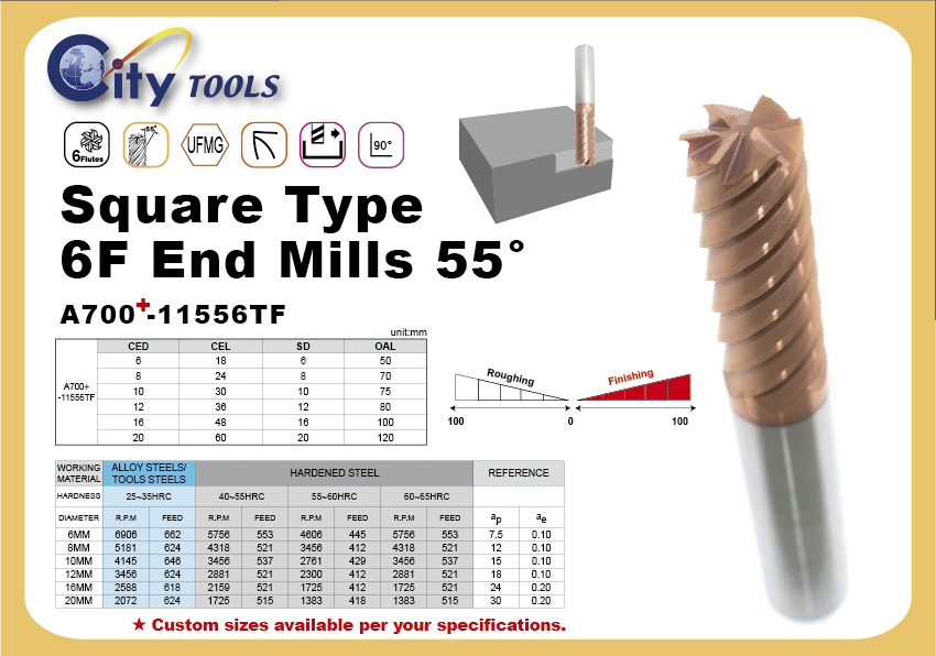 Square Type 6F End Mills 55°